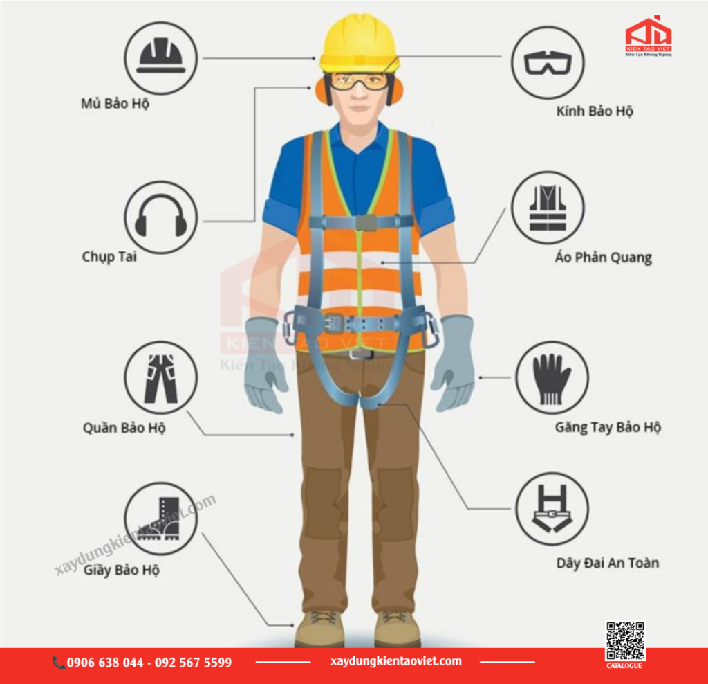 Hướng dẫn trang bị bảo hộ cá nhân (PPE) phản quang rõ nét. 
